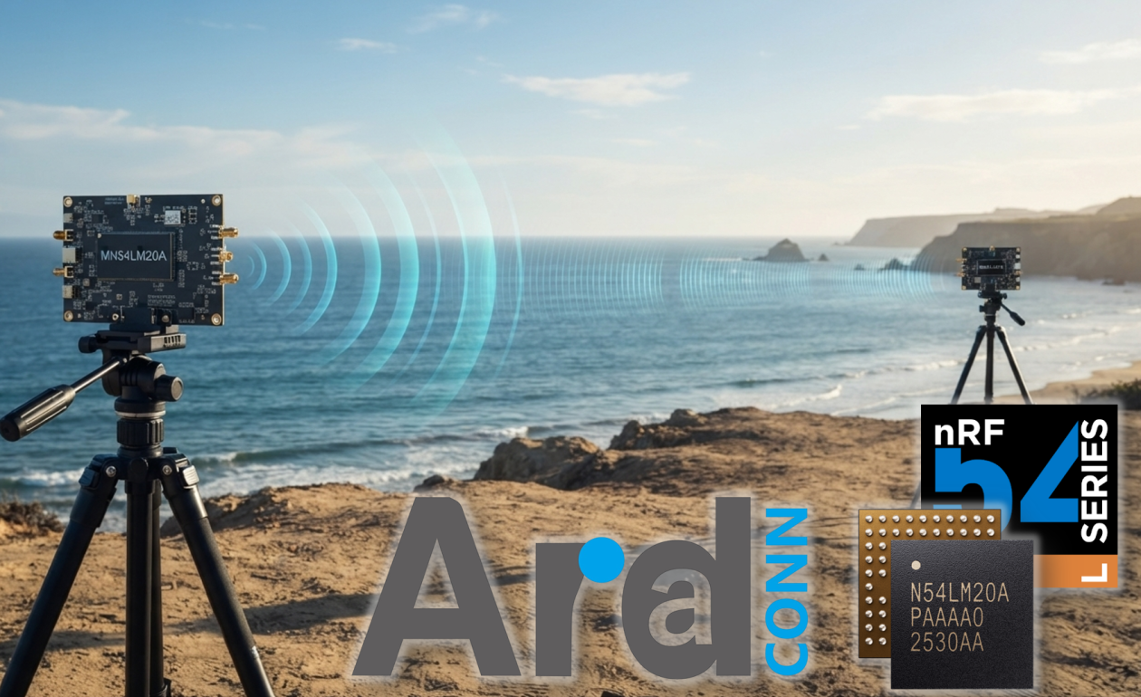 Arad Connectivity MN54LM-20A BLE Module Module-to-Module Full-Axis Test Report (1M & 125K PHY)